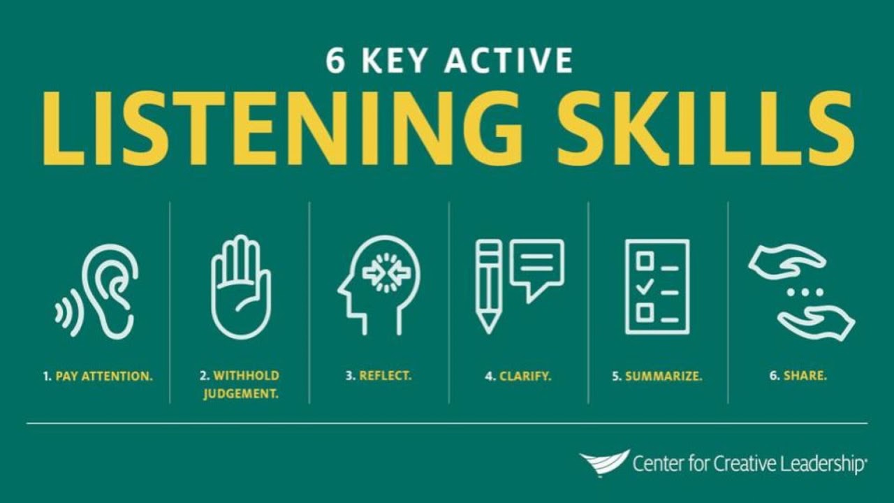 effective-speaking